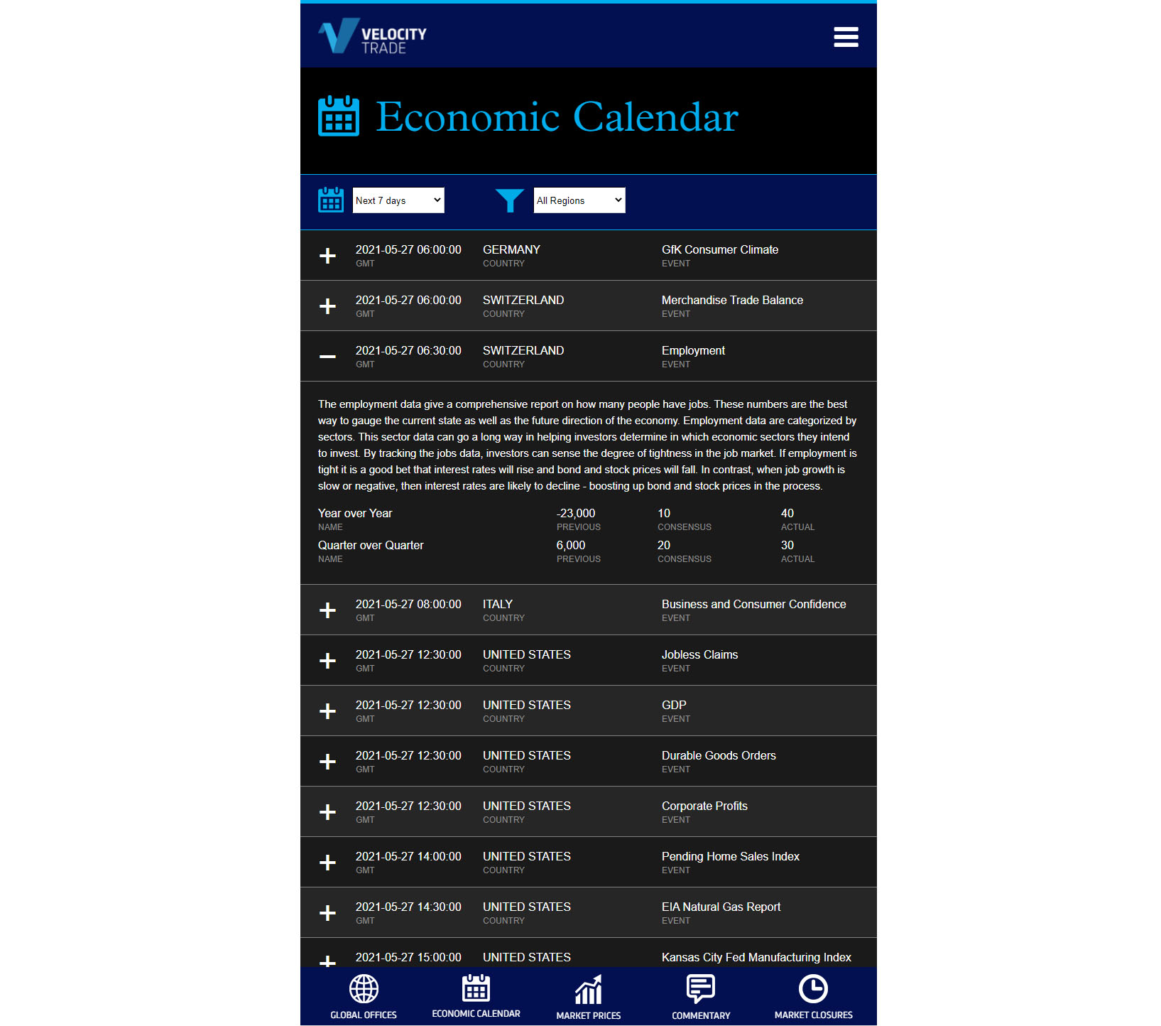 Economic Calendar with Real-Time Dynamic Data